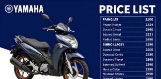 Yamaha Fiyat Listesi 2024: En Güncel ve En İyi Fiyatlar