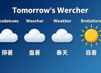 Yarınki Hava Durumu: Planlarınızı Kolaylaştıran Güvenilir Tahminler