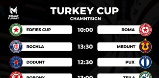 Ziraat Türkiye Kupası maçları: Takımların şampiyonluk yolculuğu