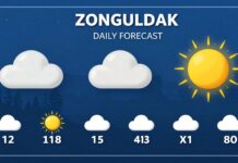 Zonguldak Hava Durumu: Günlük Tahminler ve Geçerli Koşullar