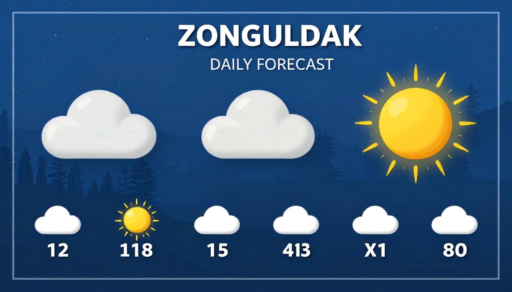 Zonguldak Hava Durumu: Günlük Tahminler ve Geçerli Koşullar